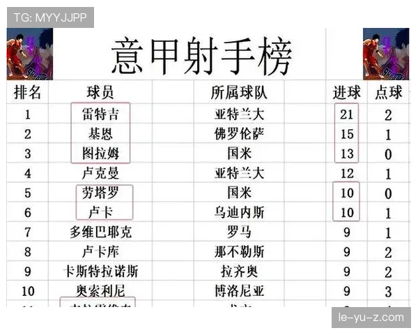 卡利亚里推新战术体系，攻防兼备剑指新赛季目标