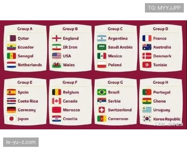2026世界杯完整版晋级条件解析 2026世界杯完整版晋级条件解析